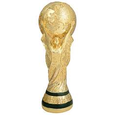 檢討自己的 檢討自己的